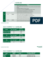 Em-O Compact 1.0 - Guideline: Solutions