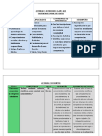 ACTIVIDAD 1 y 2