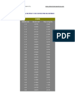 Peso_y_Seccion_hilos_por_Diametros (1).pdf