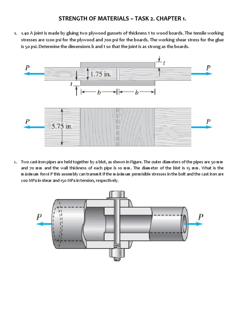 Strength Of Materials Task 2 Chapter 1 Pdf Strength Of