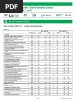 Bio-Rad Urine Chemistry Control Inserts | PDF