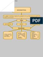 Covid-19 Mapa Conceptual 