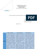 Cuadro Comparativo de Los Métodos Utilizados en La Psicología Social