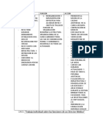 TAREA 3 Gestión de Salud