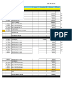 July 2018 Invoice Summary