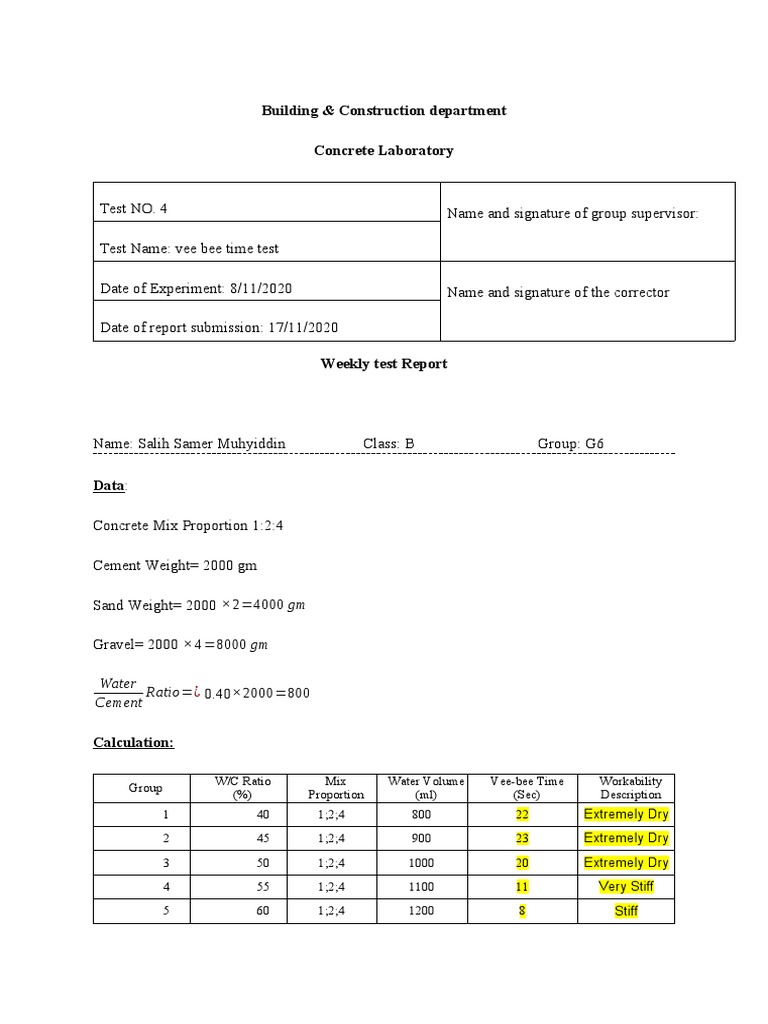 Vee Bee Time Test Report for Concrete | PDF