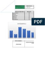 Laboratorio Diagramas Estadísticos