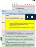 Florante Manacop Vs CA Digest Topic: Family Home Family Code