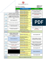 MA263 2020-02 Plan Calendario