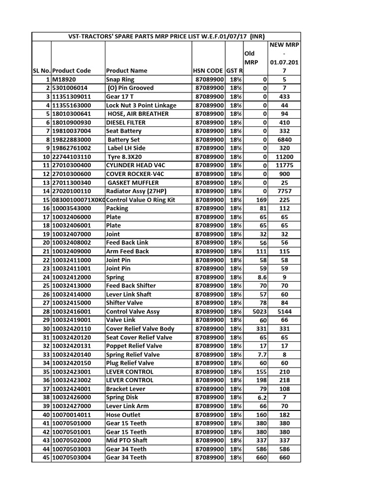 VstTractors' Spare Parts PDF Clutch Gear