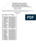 Surat Tugas Kader PMT Lokal