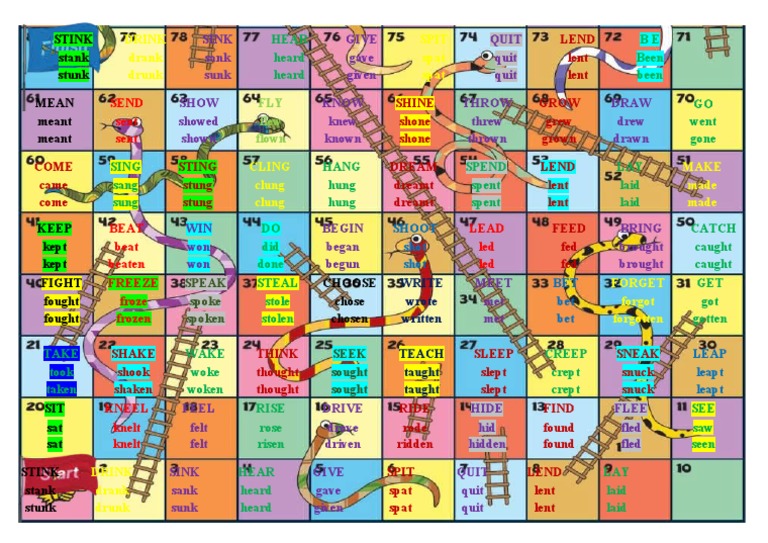 Irregular Verbs Fluency Mc Game Board Pdf