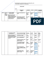 Diary Curriculum Map AP8 1st Grading