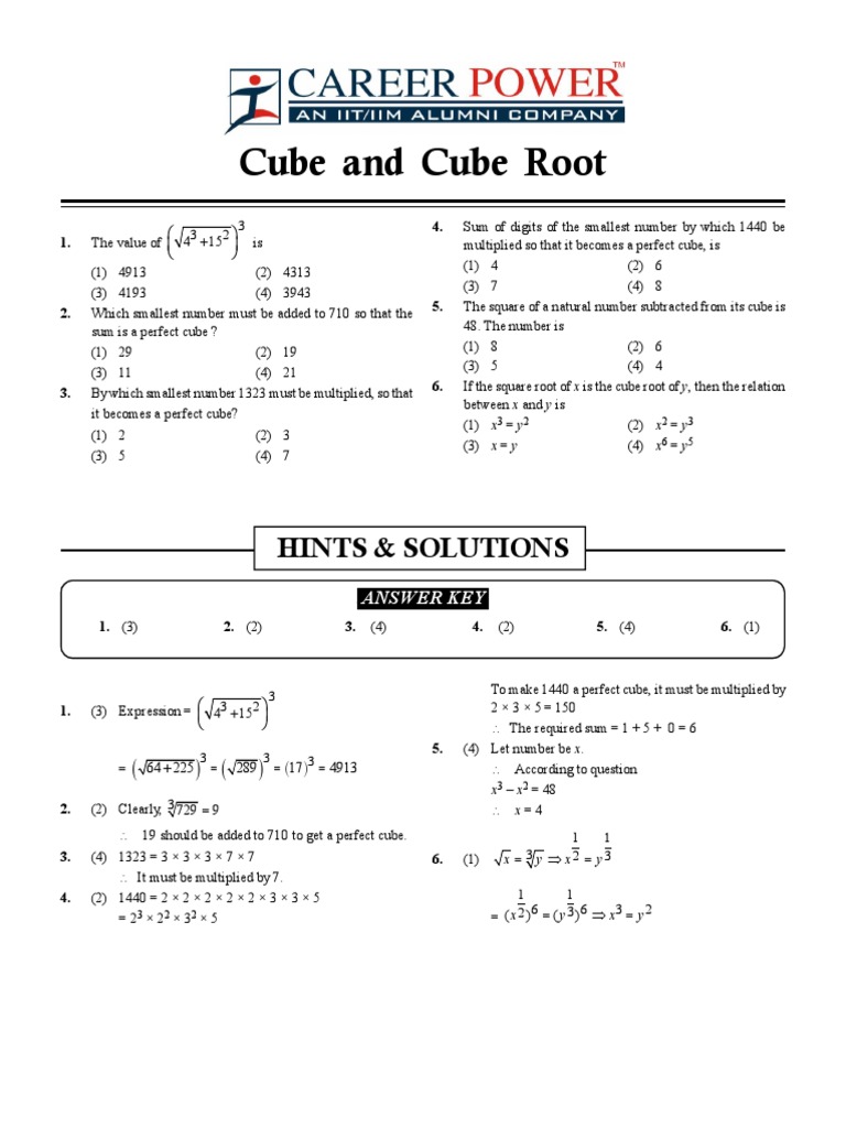 Cube 2024 root formula
