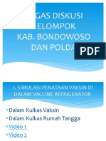 Tugas Diskusi Kelompok