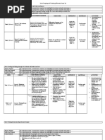 English For Academic and Professional Purposes