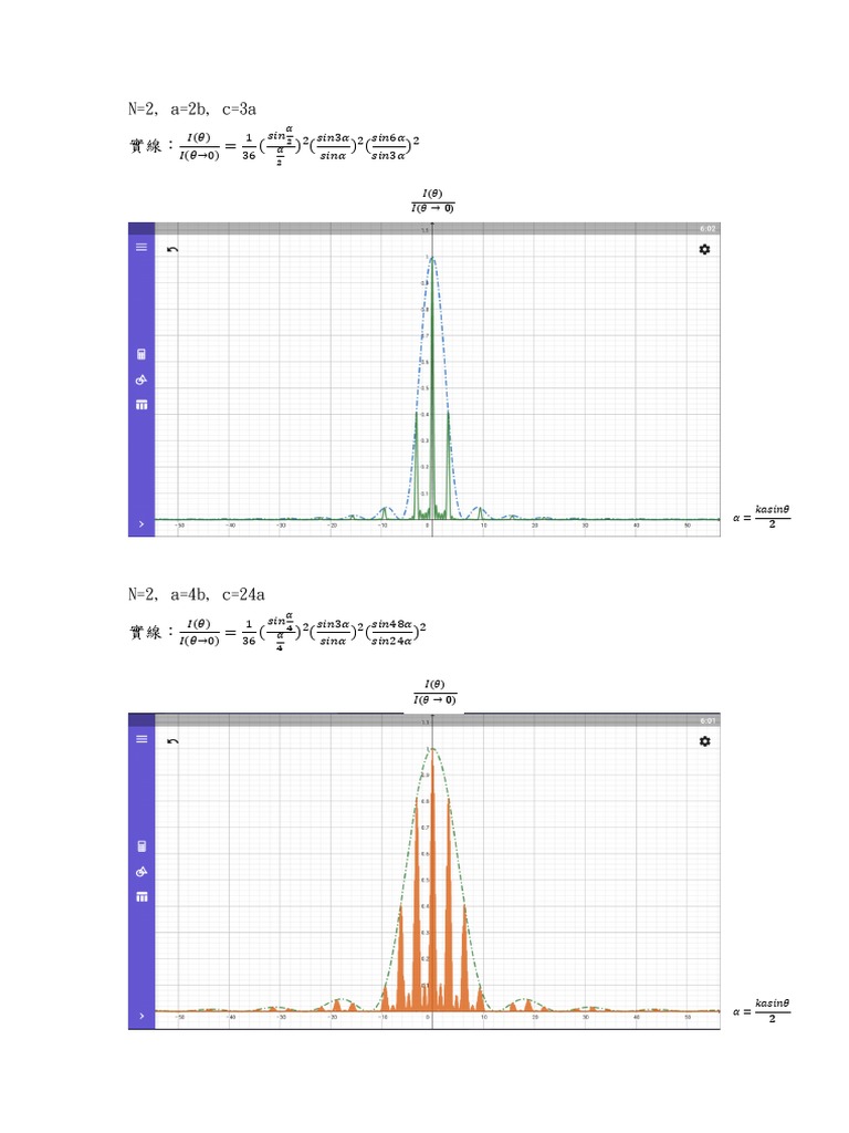 Mathematical Intensity Formulas | PDF