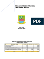 Rekapitulasi Penerima Manfaat Program Bantuan Sosial Di Kabupaten Bekasi Tahun 2020