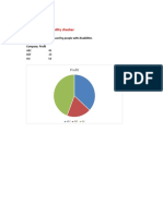 This Is The Accessibility Checker: Profit