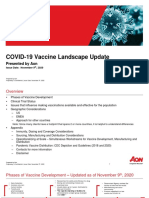 COVID-19 Vaccine Landscape Update - Presented by Aon Issue Date: November 9th, 2020