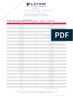 Programación Rutas Operativas 6nov_esp.pdf