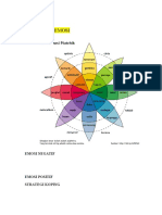 EMOSI Dan KOPING