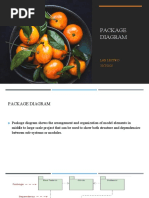 Package Diagram: Lab Lect#15 31/7/2020