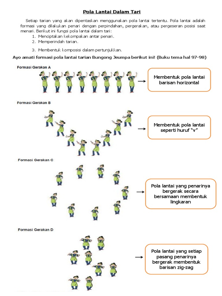 Pola Lantai Dalam Tari Pdf