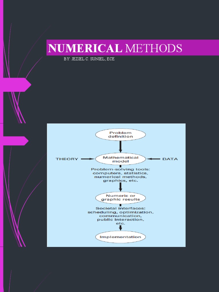 Numerical Methods in Engineering Analysis | PDF | Science & Mathematics