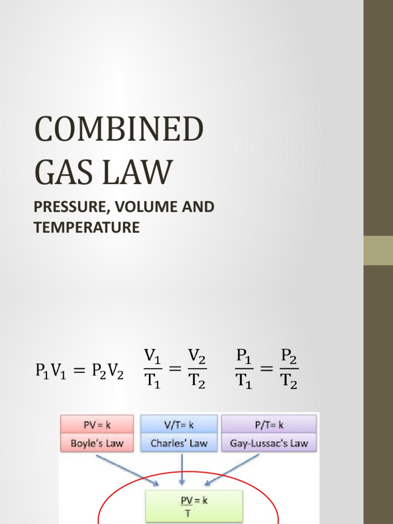 Combined Gas Law Pressure, Volume and Temperature PDF