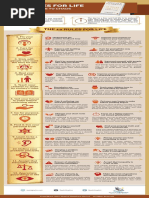 Building Better Habits With The Habit Loop: 1. CUE 2. Craving | PDF ...