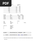 Download belajar vlookup by Rizal Andi SN48561269 doc pdf