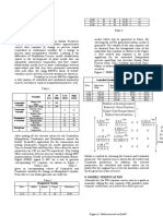 7.1 Model Identification: Bottom Side Temperature Reboiler Valve Position Upper Sidetemperature Reflux Valve Position