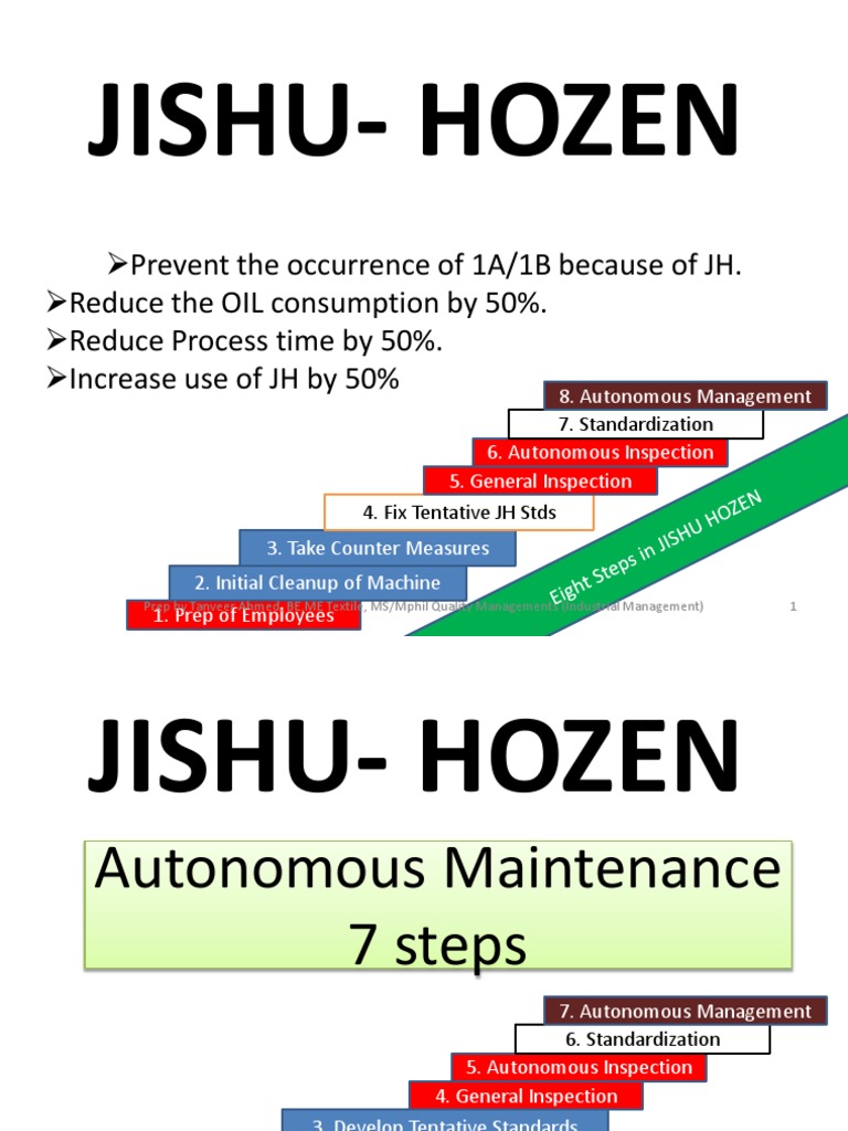 Jishu Hozen: 7 Steps Overview | PDF | Building Engineering ...