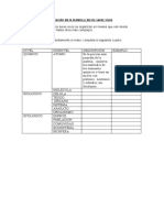 Los niveles de organización de la materia y de los seres vivos