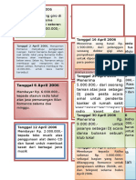 Latihan Soal Jurnal Umum Perusahaan Jasa PDF