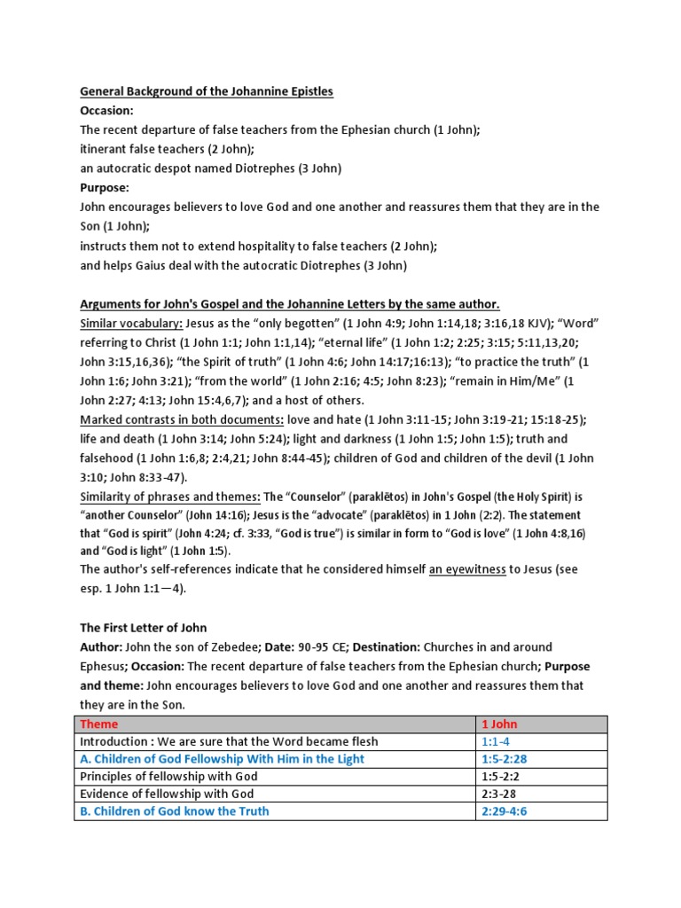 Class Notes The Johannine Epistles PDF First Epistle Of John