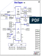 15.6" ZRP Block Diagram: Memory Down