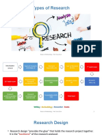 Types of Researchs (2)