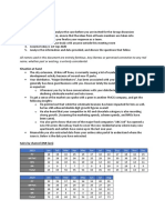 Case Study3 - Sales & Marketing