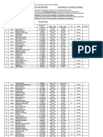 BZU Pharm.D. Provisional Selection List 2020