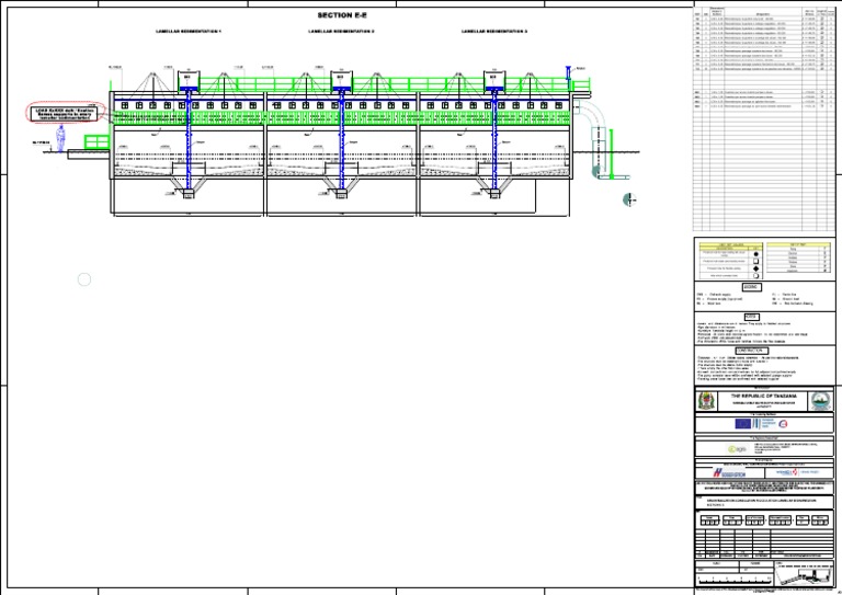 306 PGC Rem Coagulation PDF Water Supply Public Health