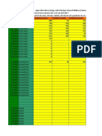 Control de Inventario