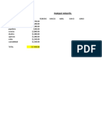 Formulas Básicas y Formato de Números