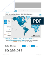 WHO Coronavirus Disease (COVID-19) Dashboard - WHO Coronavirus Disease (COVID-19 2