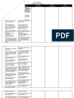 ELAR Grade 1 Weekly Lesson Plan