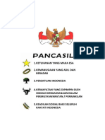 Teks Upacara UUD 45 Pancasila Do'a