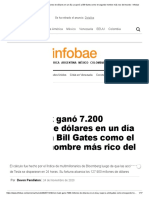 Elon Musk Ganó 7.200 Millones de Dólares en Un Día y Superó A Bill Gates Como El Segundo Hombre Más Rico Del Mundo