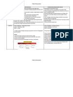 Teknik Pembelajaran PDF