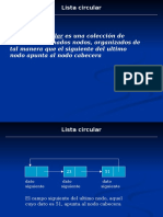 Lista Circular